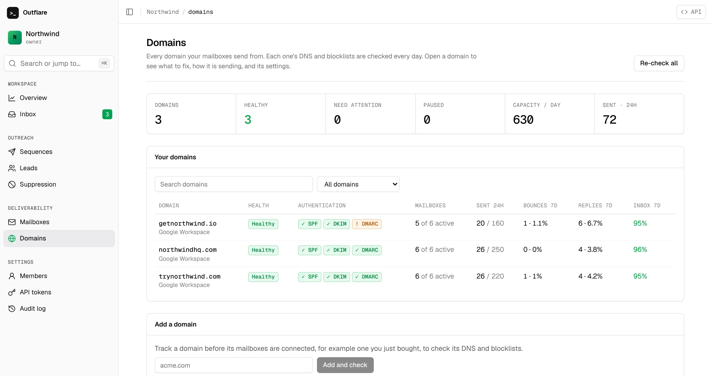 Domains: each sending domain with health, SPF, DKIM and DMARC, active mailboxes, sends, bounces, replies and inbox placement