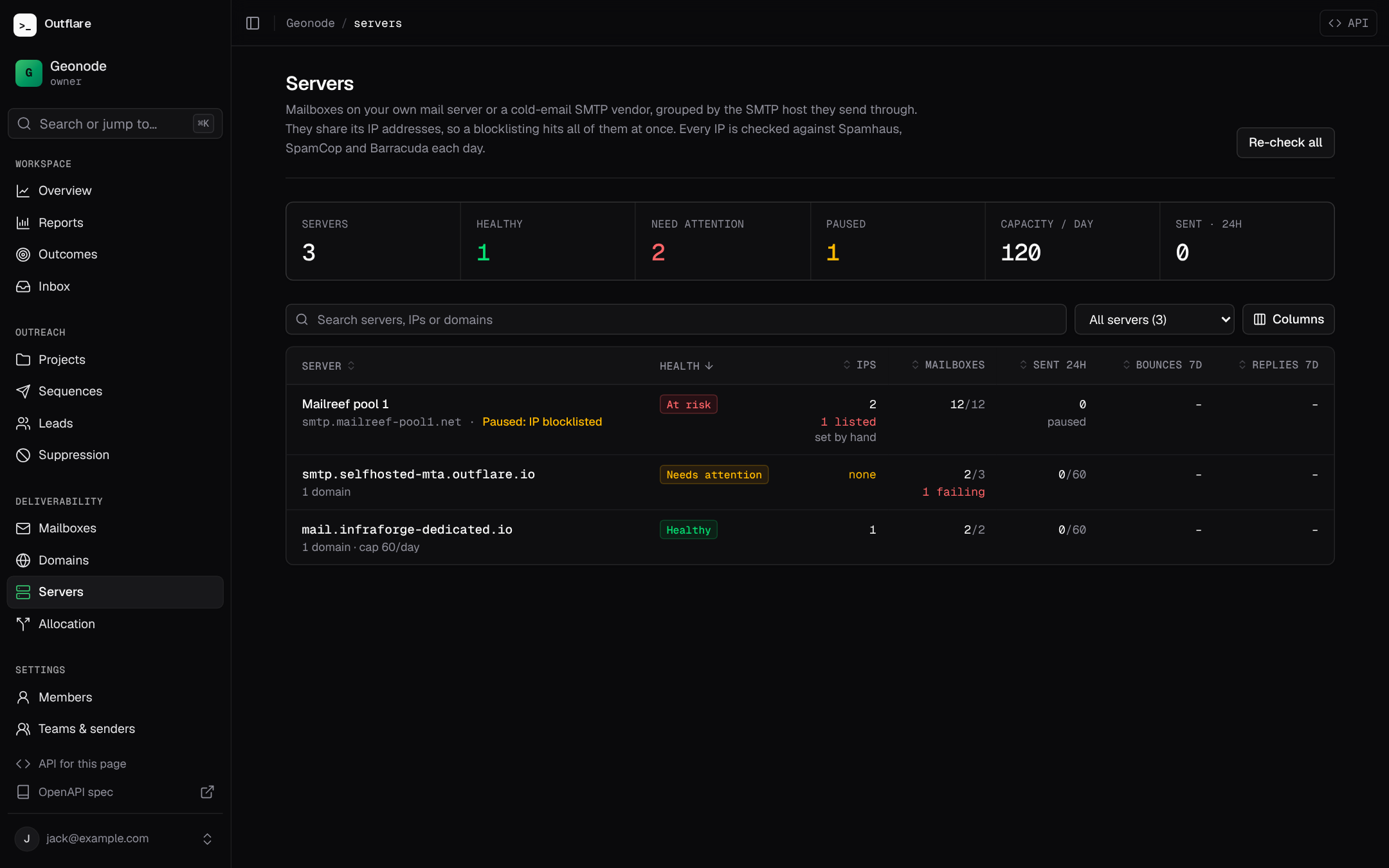 The Servers page: each server’s health, IPs and blocklist listings, active mailboxes, sends against capacity, and 7-day bounces and replies